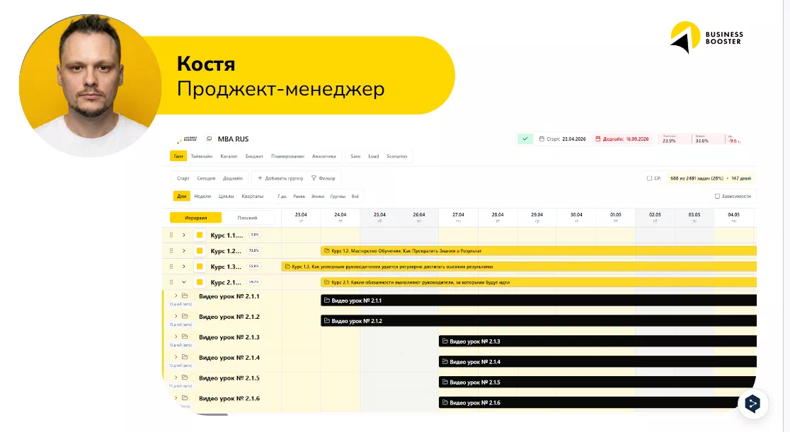 Слайд: Костя, проджект-менеджер, AI-планирование проекта