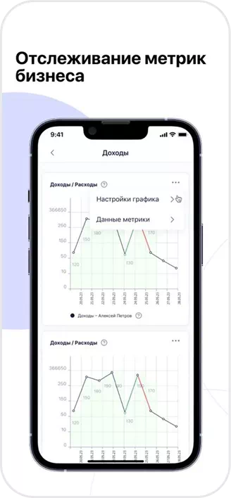 ключевые инструменты