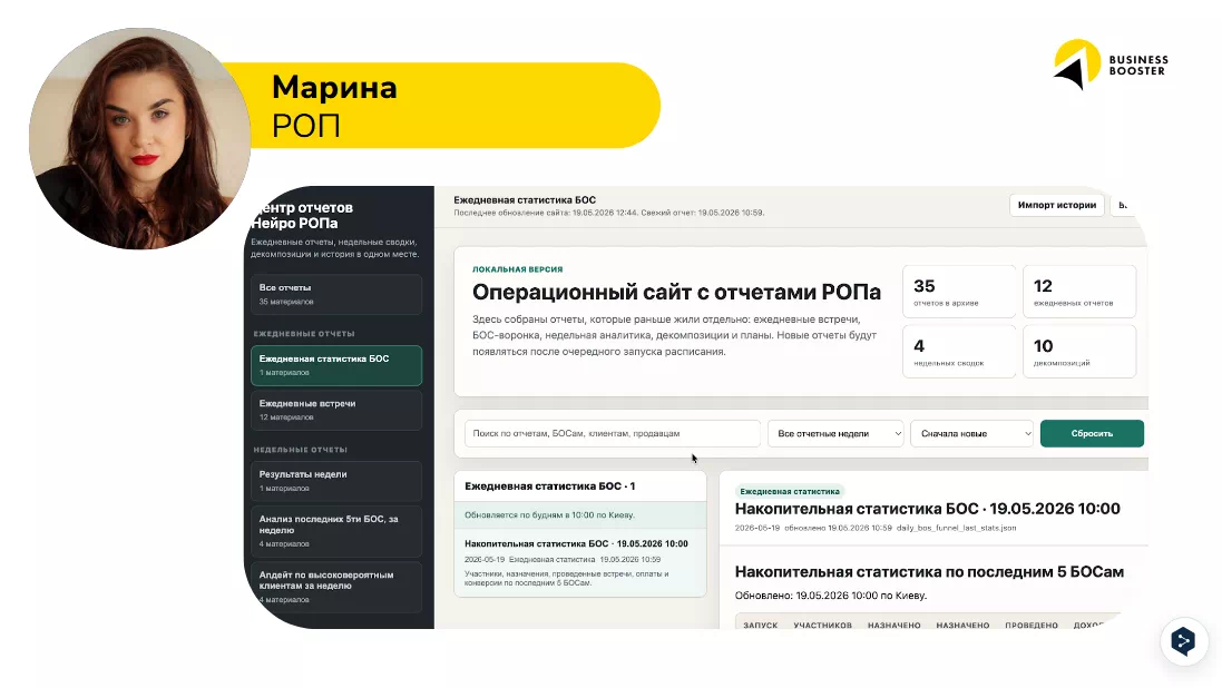 Слайд: Марина, РОП, операционный сайт с отчетами РОПа