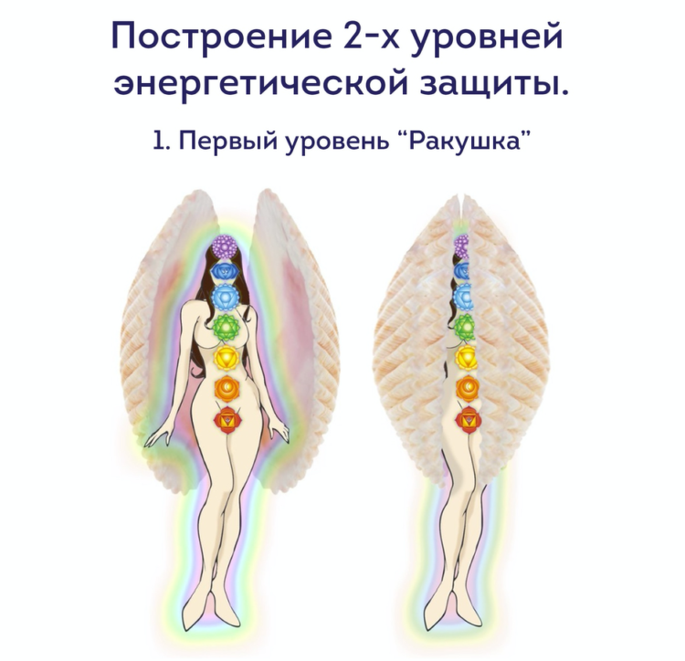 Ракушка — первый уровень защиты